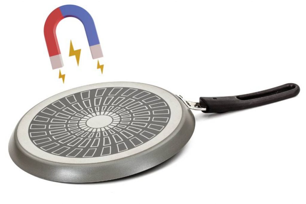 Identifying induction cookware with magnet